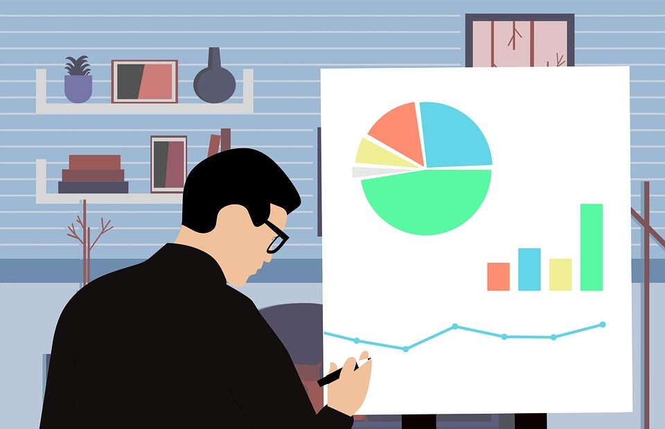 Expense Management Challenges