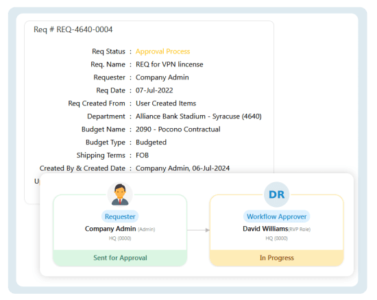 requisition