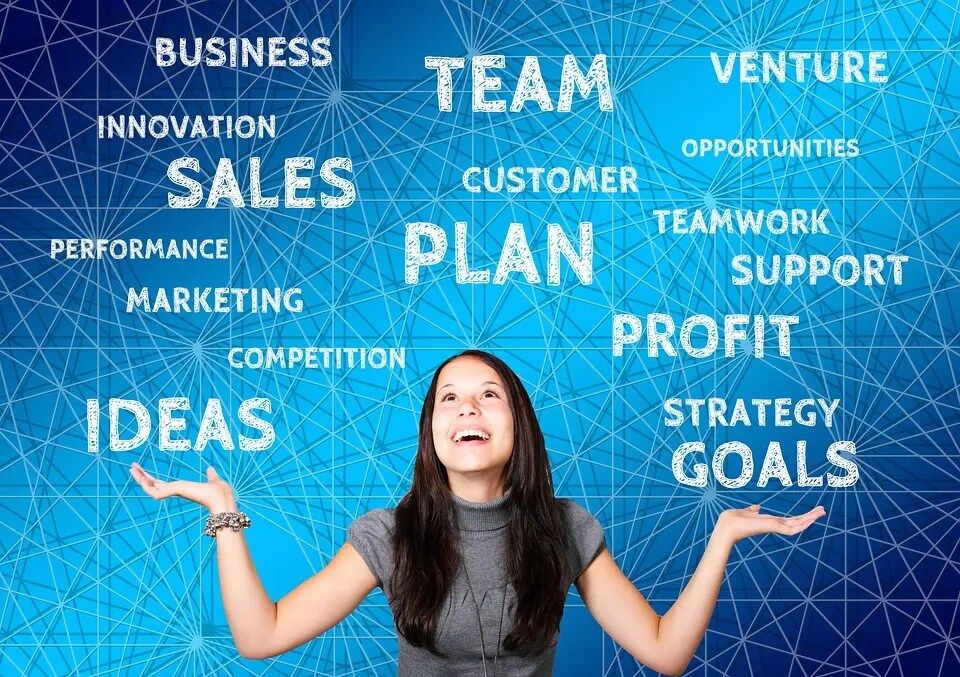 Technology Impact HR Practices