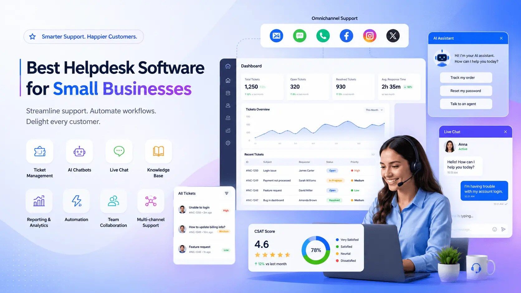 Best helpdesk software 2026
